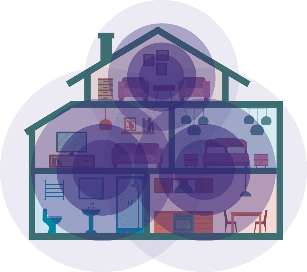 Casa com rede Mesh